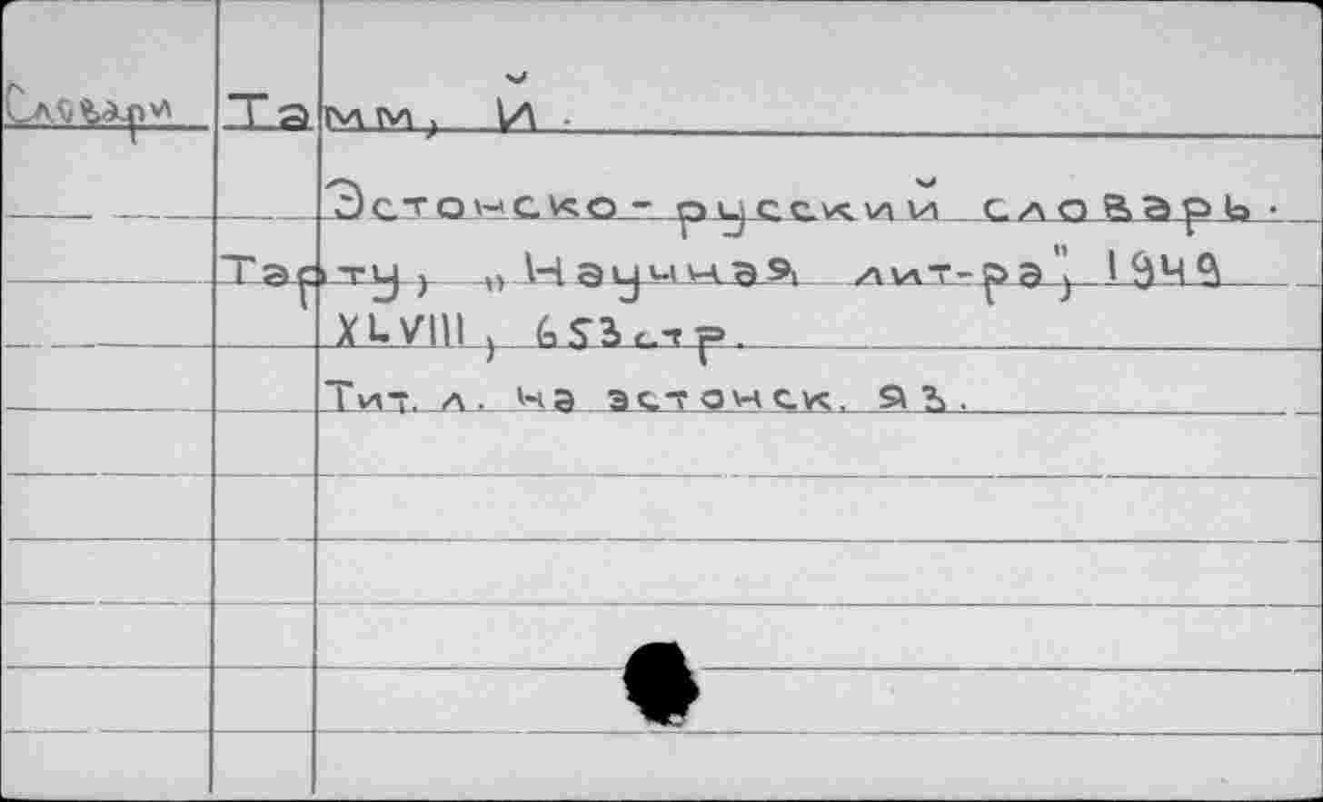 ﻿	-Та	ММ ; И
1		J С-Т OAS С VÇO “ о UjCC-VOA vr СлО5Э р Ь •
		1 ту >_ о _Ы a ij м уч a 9V /уулт-рa j ' Эч
		JCLVIII н feSBt.-rp.
		Ти5._А_,„ НЭ эст a w ça, Э ?ù .
		
		
		
		
		^0^
		